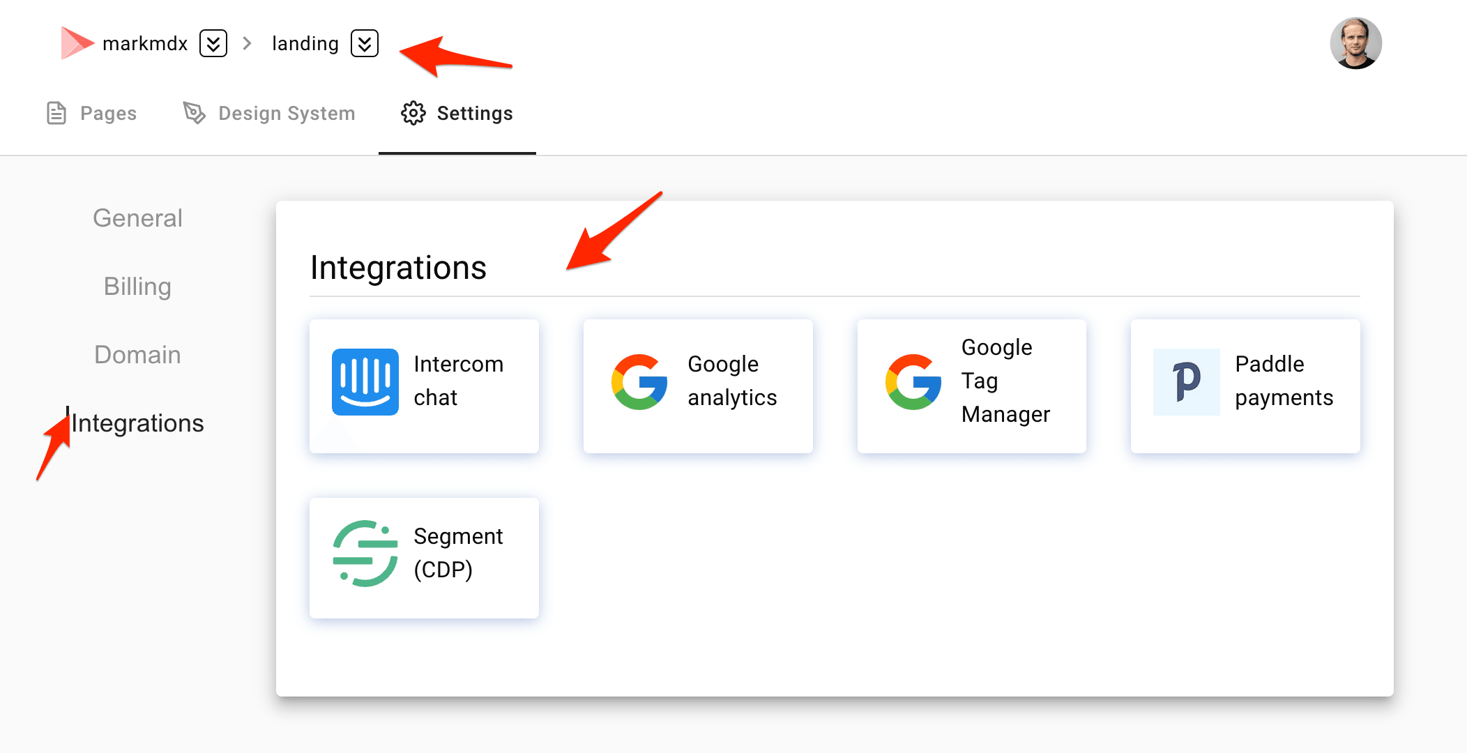 integrations